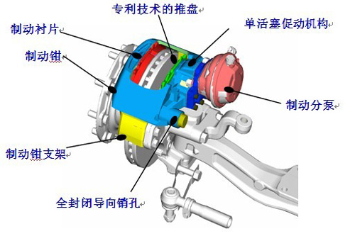 威伯科气压盘式制动器技术揭秘