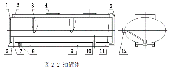 油罐车加油车使用说明书